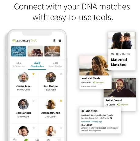 Have you done one of these tests?