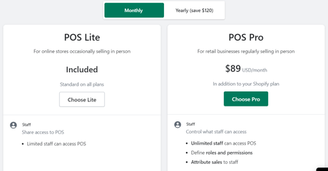 Shopify Review – Is it Worth it? All The Pros and Cons