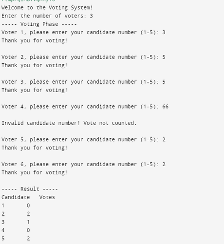 Voting System Program In C