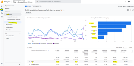 Google Analytics 4 Tutorial (GA4 Benefits & Useful Reports)
