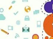 What Interactive Advertising? Definition Examples