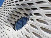 Exploring Applications Fiber Reinforced Concrete Market Infrastructure Development