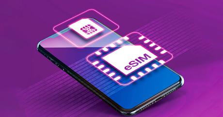 Competitive Landscape Of The eSim Market: Key Strategies And Market Share Analysis Competitive Landscape Of The eSim Market: Key Strategies And Market Share Analysis
