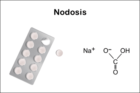 Nodosis Side Effects & Safe Alternatives Of Nodosis In Ayurveda
