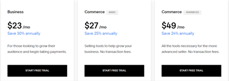 5 Best Shopify Alternatives and Competitors To Compare 5 Best Shopify Alternatives and Competitors To Compare