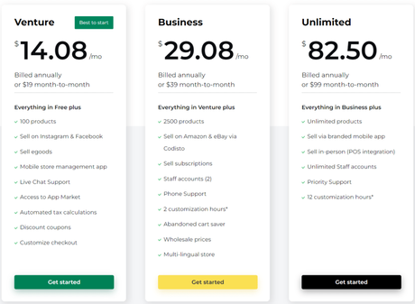 5 Best Shopify Alternatives and Competitors To Compare 5 Best Shopify Alternatives and Competitors To Compare