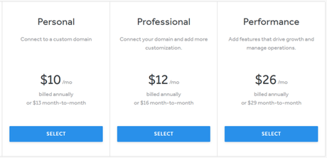 5 Best Shopify Alternatives and Competitors To Compare 5 Best Shopify Alternatives and Competitors To Compare