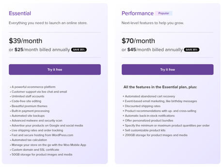 5 Best Shopify Alternatives and Competitors To Compare 5 Best Shopify Alternatives and Competitors To Compare