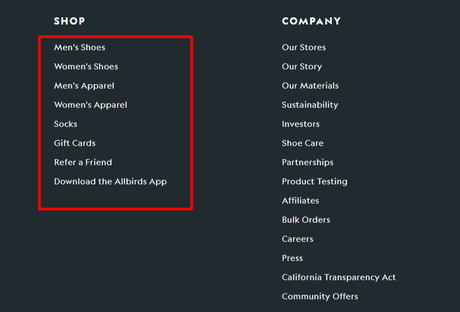 Shopify SEO – How to Optimize Your Store for Organic Traffic