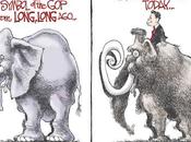 Going Backwards