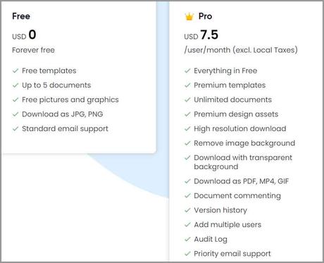 DocHipo pricing Free forever