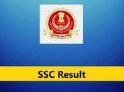 Constable Result 2023 Check 50187 Posts PET/ Exam