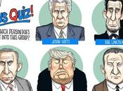 Which Does Fit?
