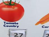 Worrying Tomato Price Eyes Could Deceptive