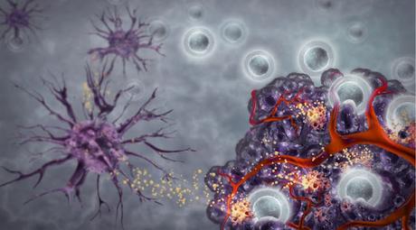 Cancer Immunotherapy: Revolutionizing Cancer Treatment