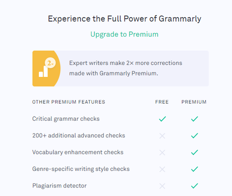 Is Grammarly Safe and Legit? 2023 Read This Bef...