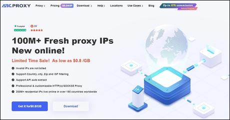 ABCProxy Review ABCProxy Overview