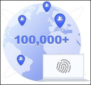 ABCProxy Review ABCProxy Feature