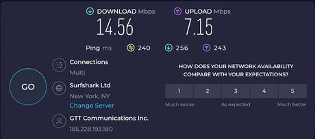 Proxy-IPV4 Review Proxy IPv4 Speed Test Result