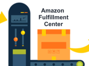 Connect WooCommerce Amazon: Complete Guide