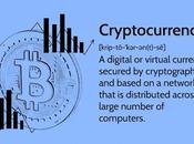 Discover Trending Coins Best Crypto Maximize Your Investments