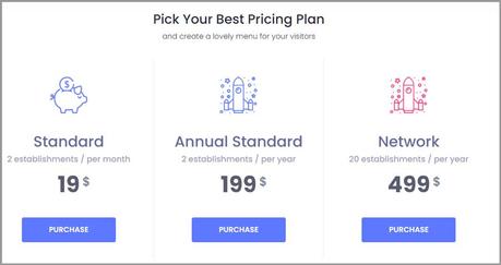 Stravopys pricing plans