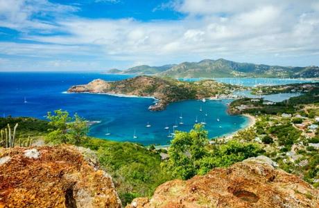 Popular Islands for Day Trips