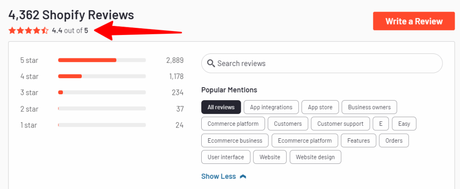 Shopify Pricing and Fees – How Much is Shopify Cost? Shopify Pricing and Fees – How Much is Shopify Cost?