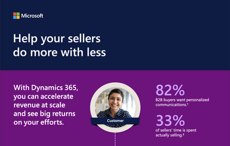 Help Your Sellers Do More with Less