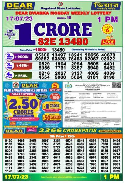 Nagaland State Lottery Result Today 1:00 PM