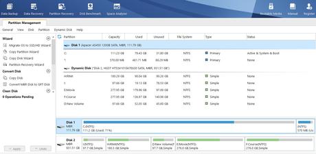 MiniTool Partition Wizard [All The Things You Need Know in 2023]