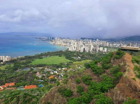 Geography and Size Contrasting Landscapes of Oahu and Big Island