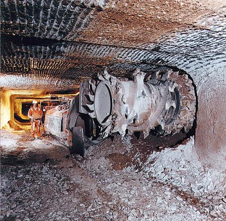 Gypsum Mining Market