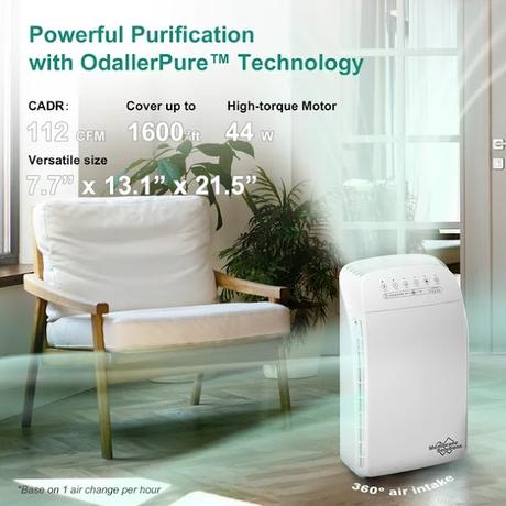 Captures and reduces up to 99.97% of particles as small as 0.3 microns!