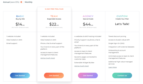 duda-pricing