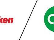 Detailed Comparison: Quicken QuickBooks Features, Pricing, Performance