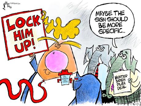 Specificity Required