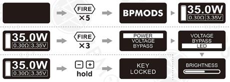 BP Mods AMPBB Boro Mod $47.99