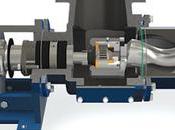 Unleashing Potential: Growing Demand Progressing Cavity Pump Market