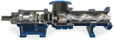 Progressing Cavity Pump Market
