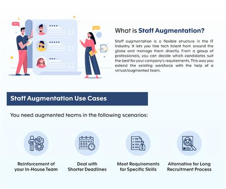 What is Staff Augmentation
