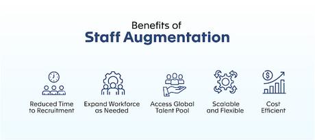 Benefits of Staff Augmentation