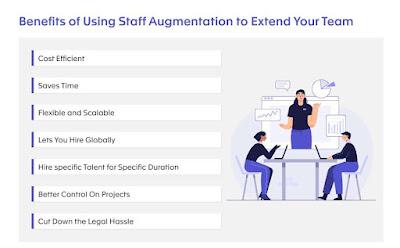 Benefits of staff augmentation Benefits of staff augmentation