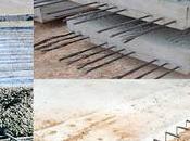 Building Future: Analyzing Trends Growth Fiber Reinforced Concrete Market