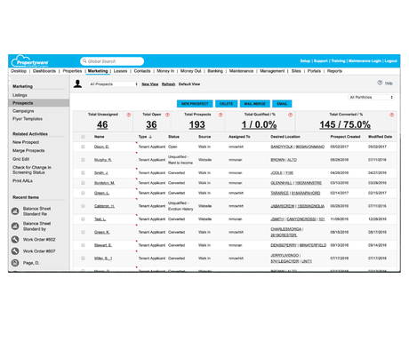 Top 5 Rental Property Management Software in the USA [2023 Edition]