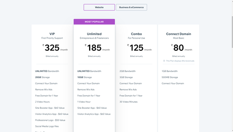 Wix pricing- Divi vs Wix comparison