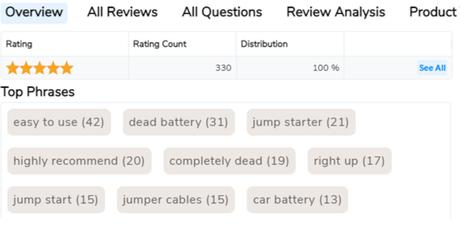 How Do I Use Helium 10 Review Insights? Step-By...