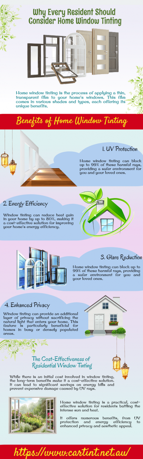 Why Every Resident Should Consider Home Window Tinting