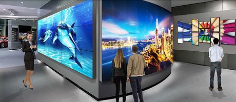 Digital Signage Market