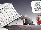 Distraction